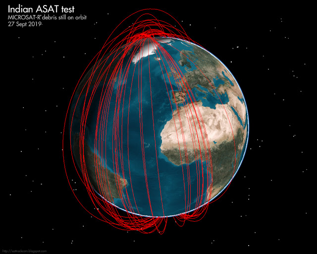 Debris Microsat-r en orbite en septembre 2019