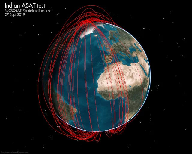Debris Microsat-r en orbite en septembre 2019