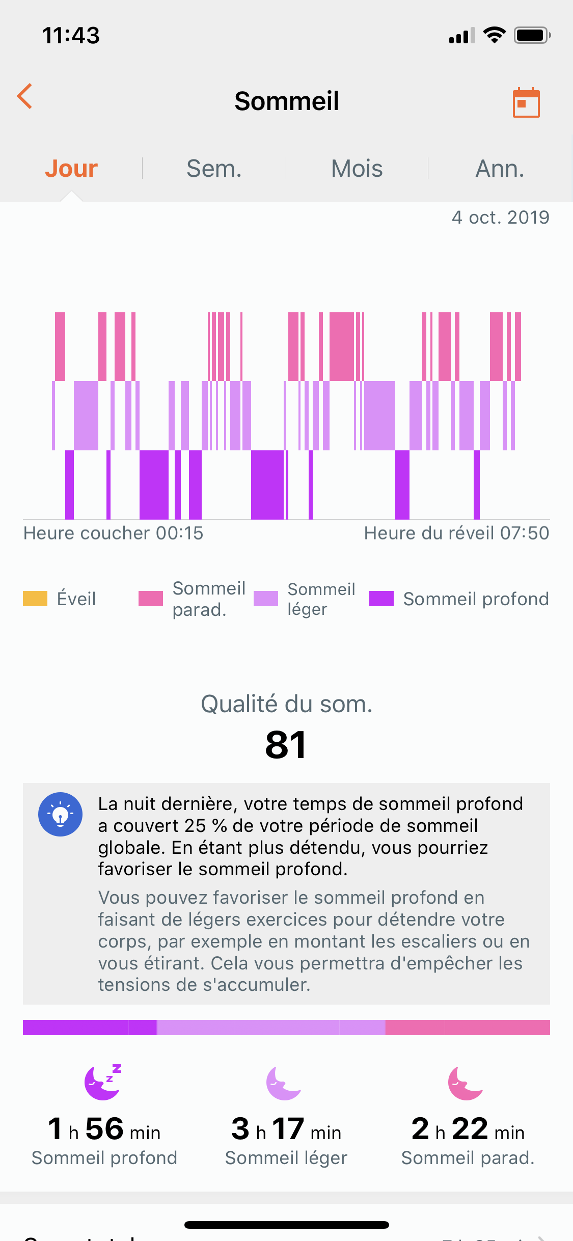 Test Honor Band 5