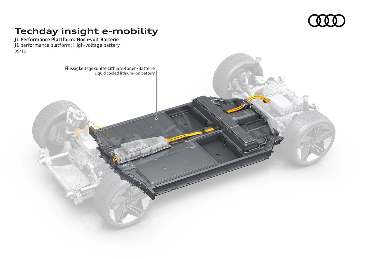 Audi Plateforme J1