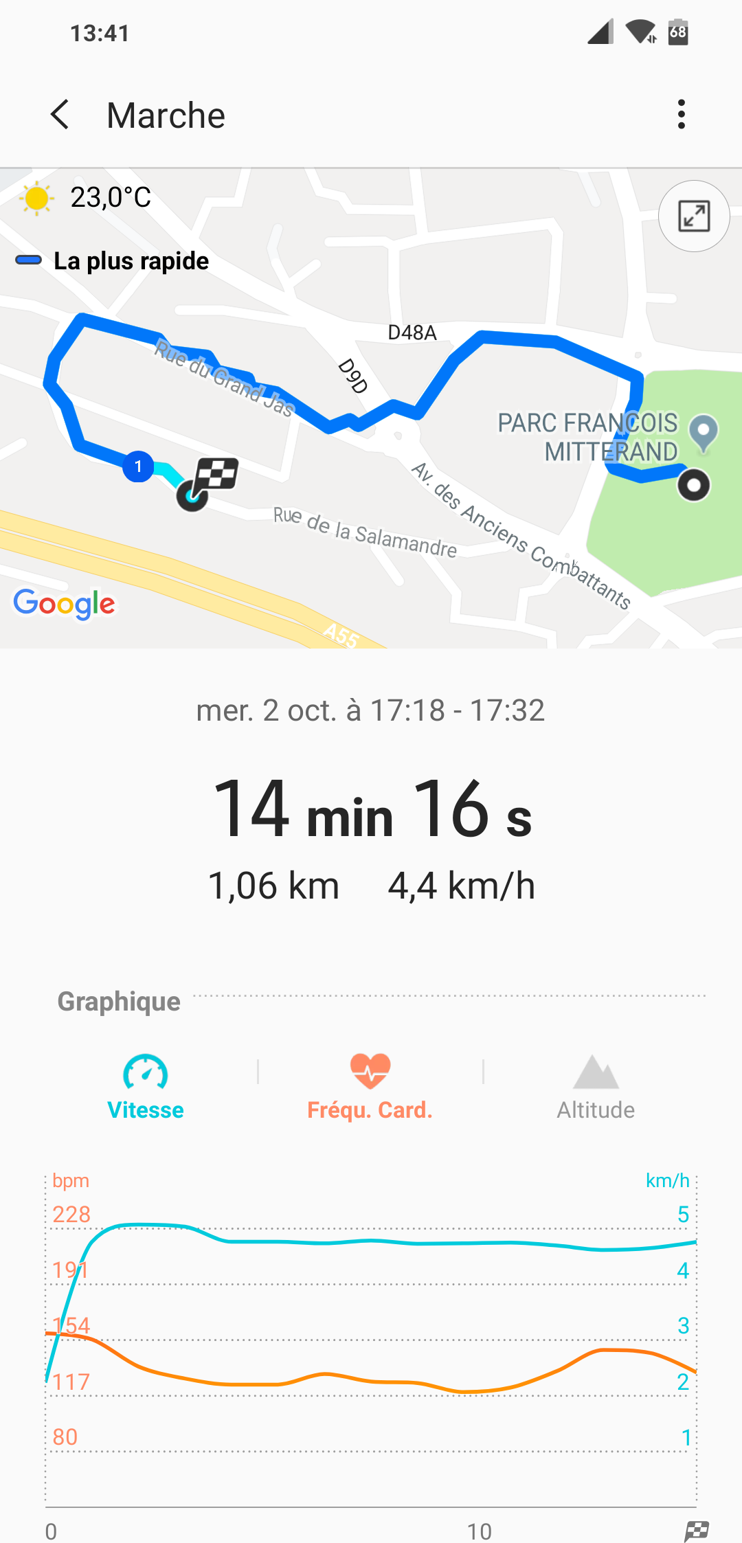 Galaxy Watch Active 2 - Suivi GPS