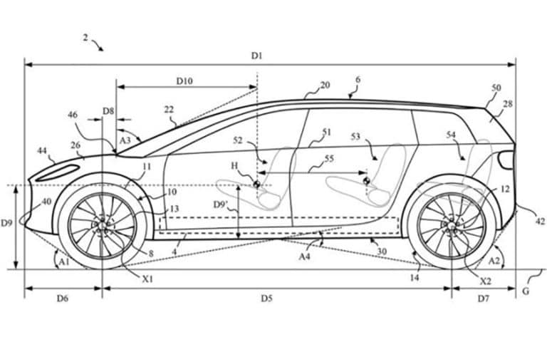 Dyson voiture électrique