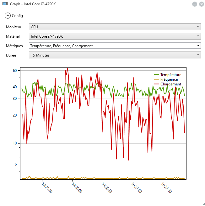 Sidebar Diagnostics