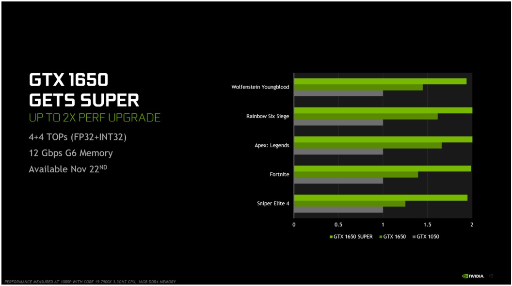 NVIDIA-GTX1650SUPER-1.jpg