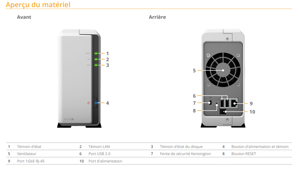 Synology DiskStation DS120J.png