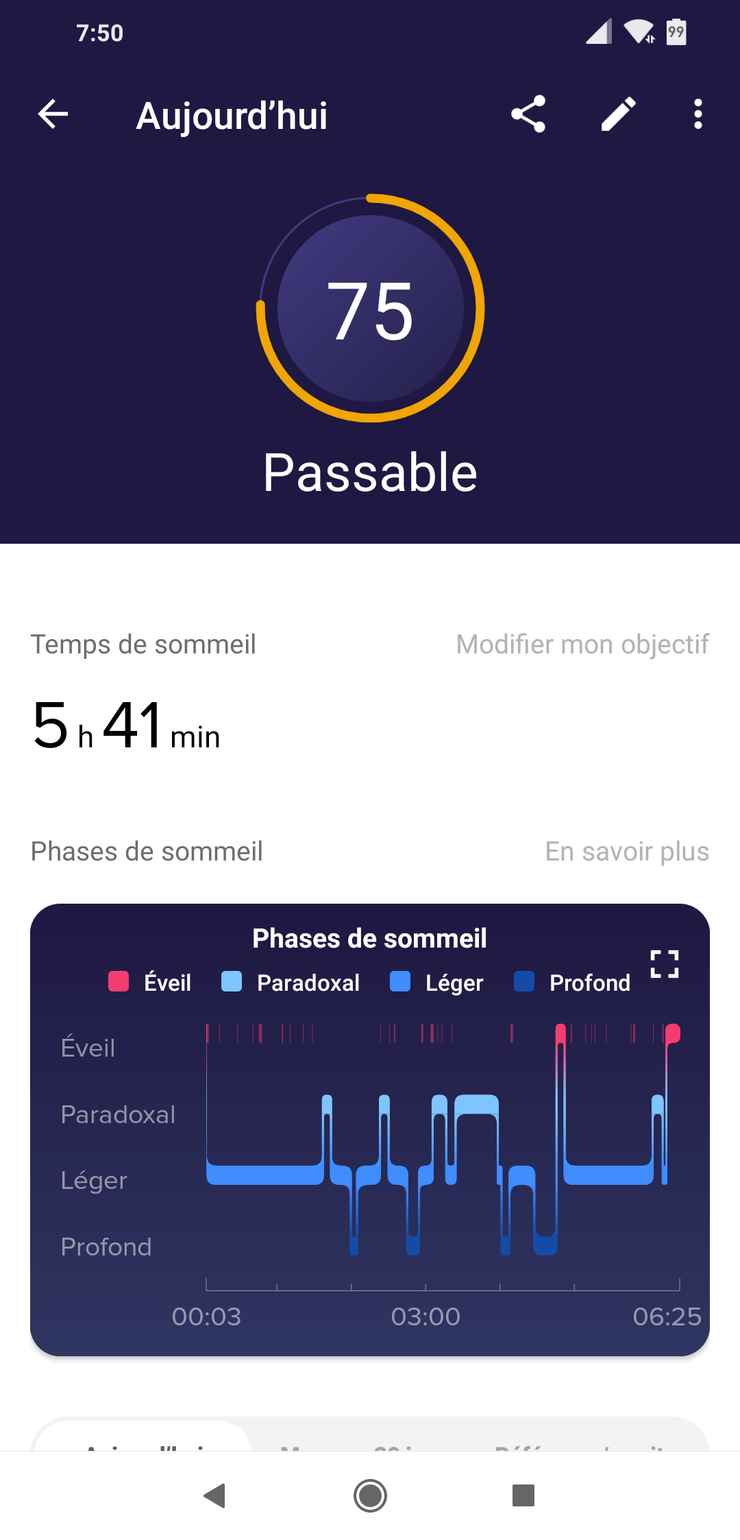 Fitbit Versa 2 - Suivi sommeil