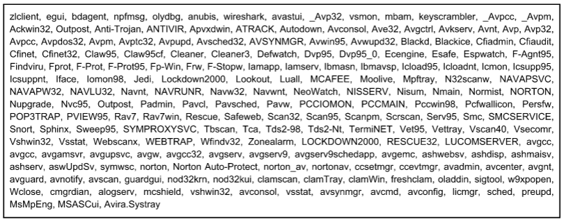 liste Phoenix Cybereason