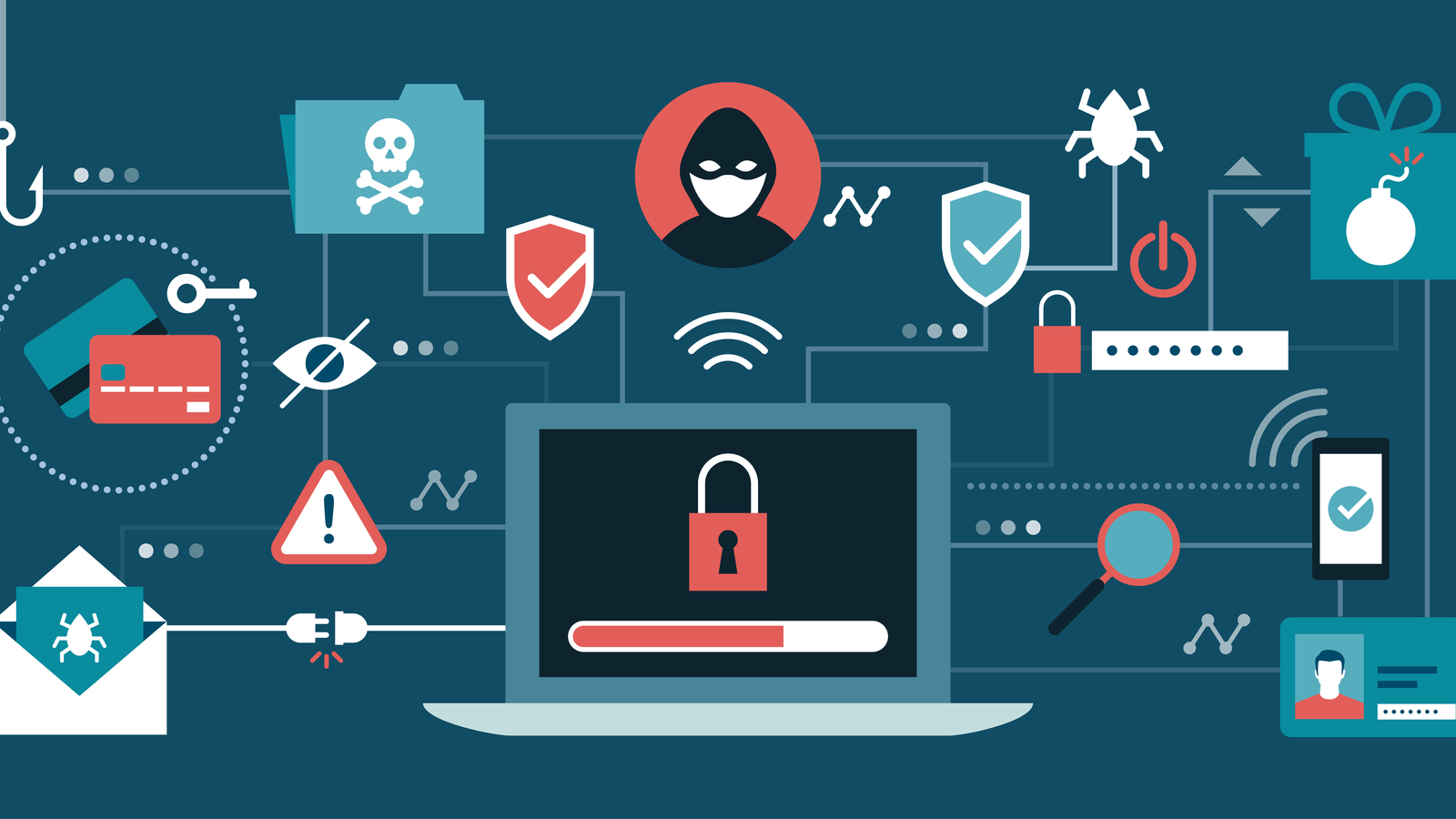 Cybersécurité : Emotet s'attaque aux utilisateurs à l'aide de fichiers Word et URL frauduleux