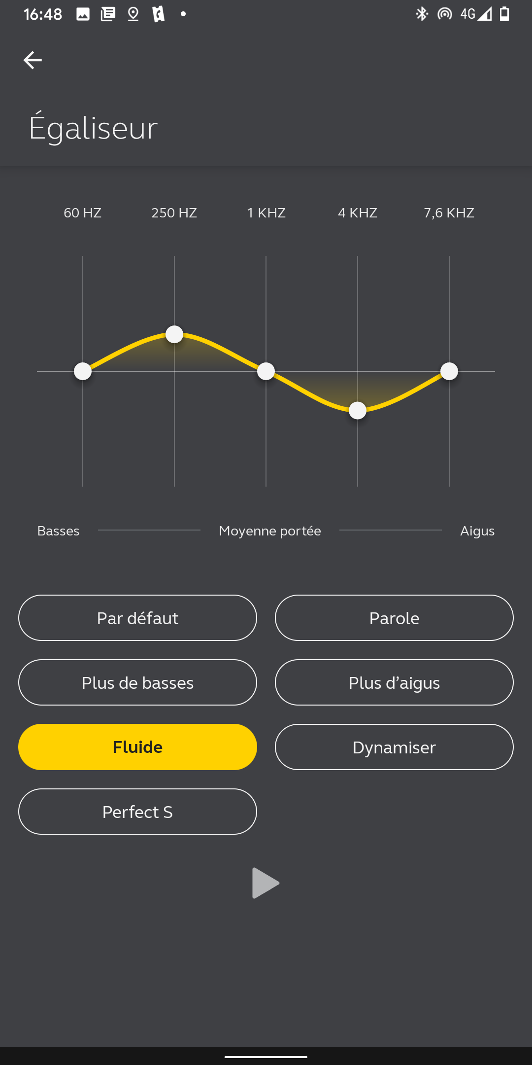 Test Jabra Elite 75t