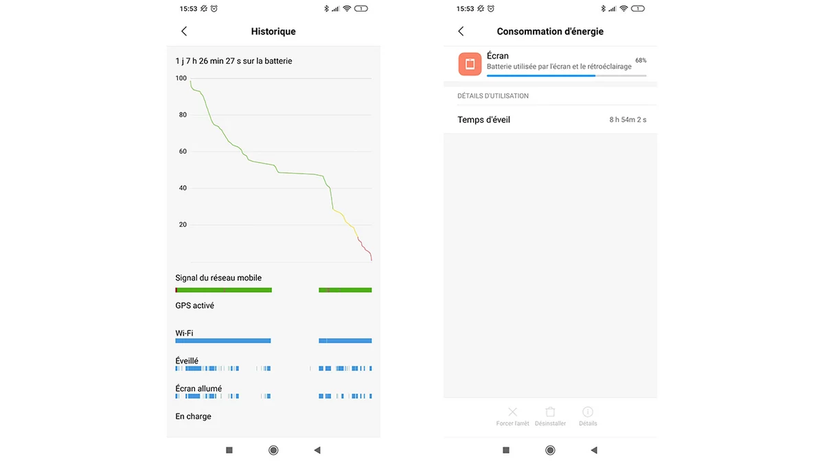 Redmi Note 8T test