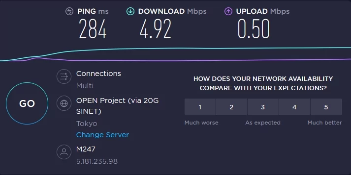 Speedtest _PureVPN Japan