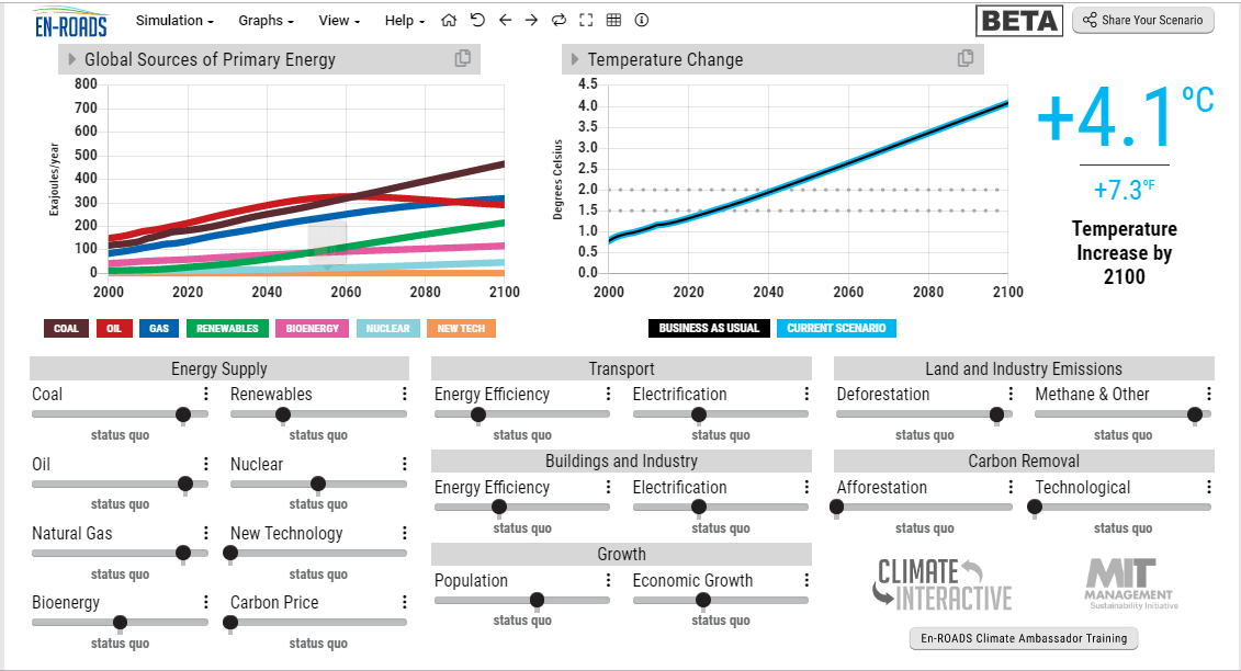 Climate interactive