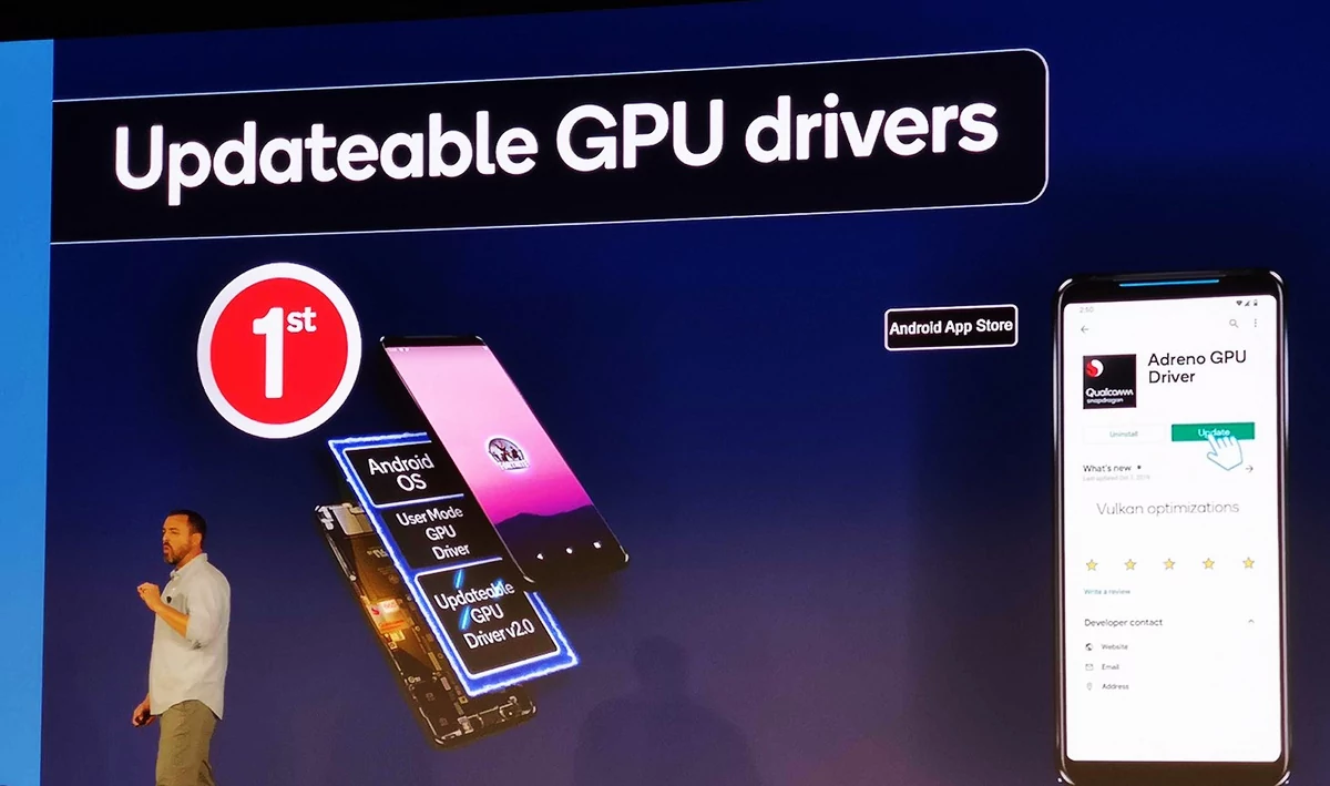 im_gpu_drivers_clubic.jpg
