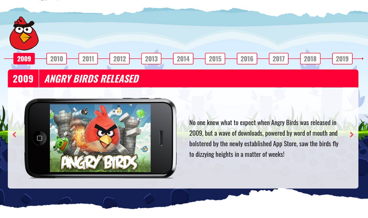 Angry Birds Dix ans