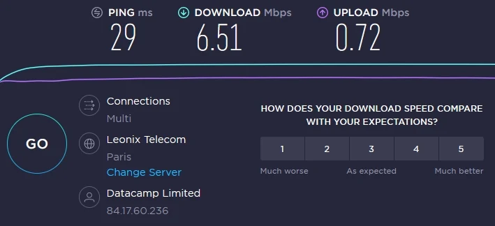 SpeedTest_Surfshark_France