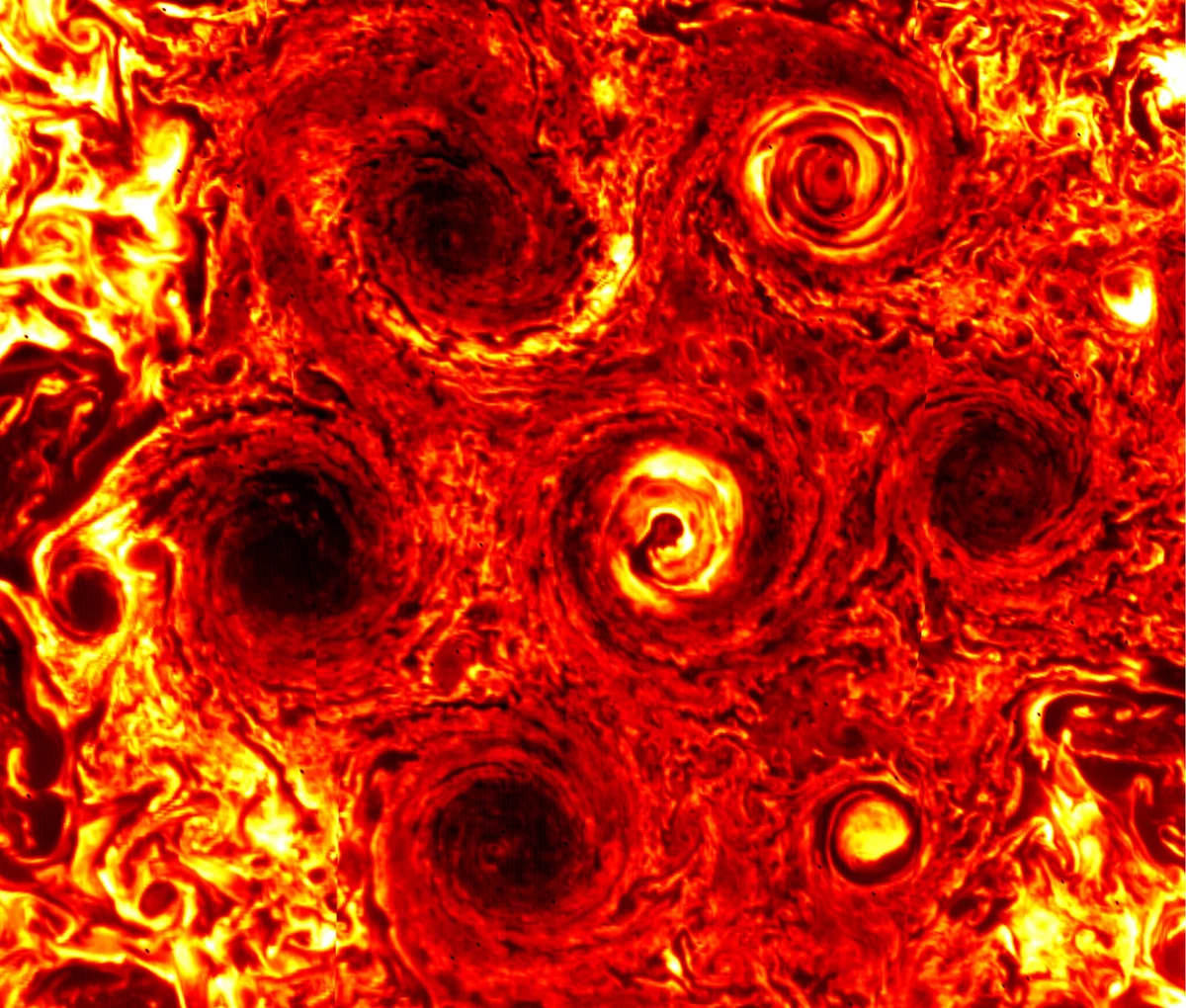 Jupiter cyclone