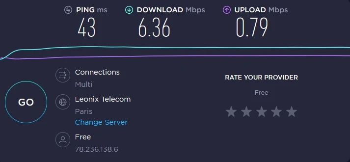 Speedtest_HMA_France