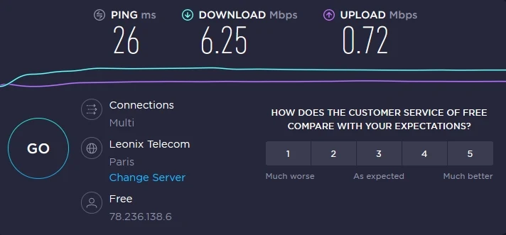 Speedtest_Sans VPN