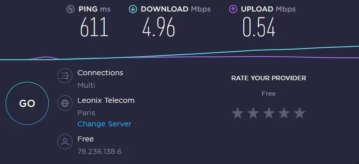 Speedtest VyprVPN_Australie