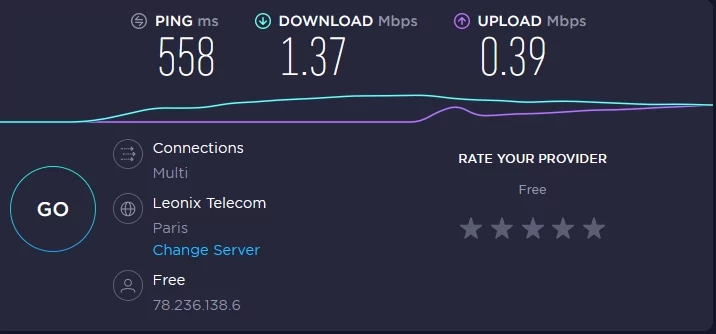 Speedtest VyprVPN_Japon