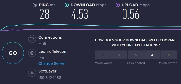 Speedtest Freedome 2019_France