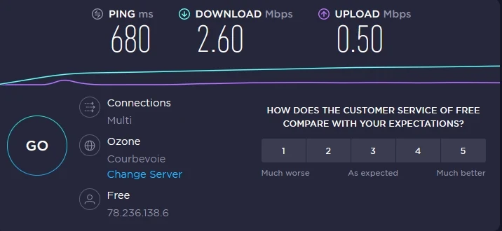Speedtest Freedome 2019_UAustralie