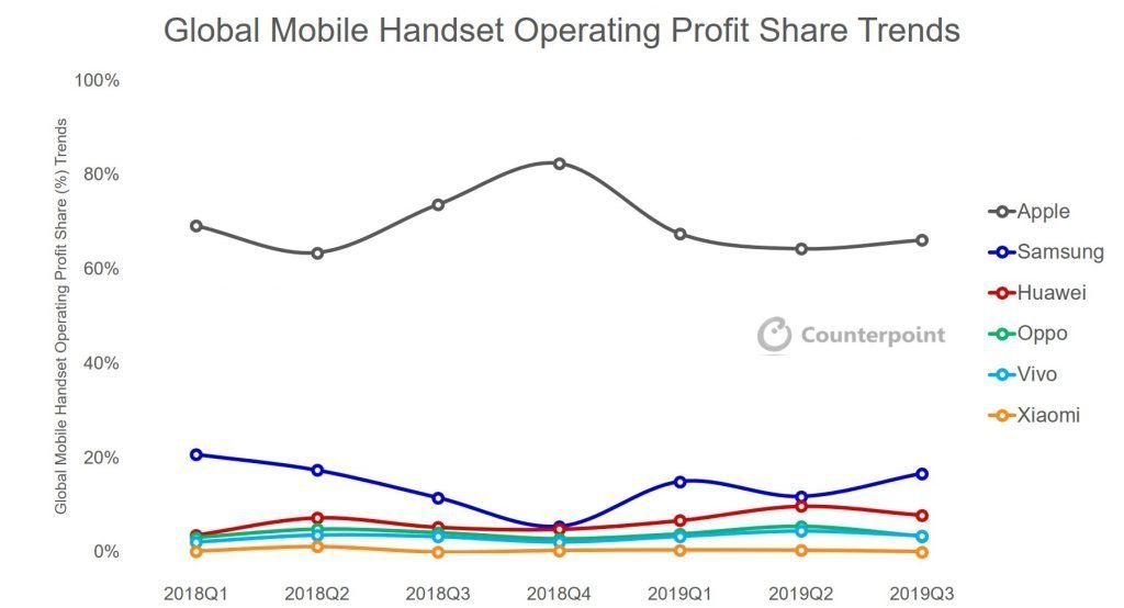 marche-smartphones.jpg