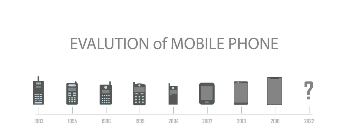 Evolution smartphones
