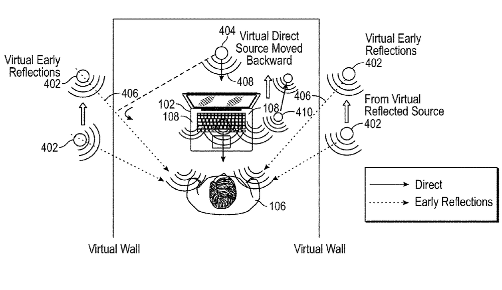 Apple brevet audio