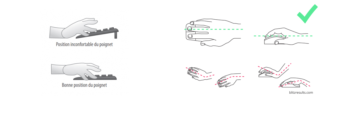 Position mains travail ordinateur
