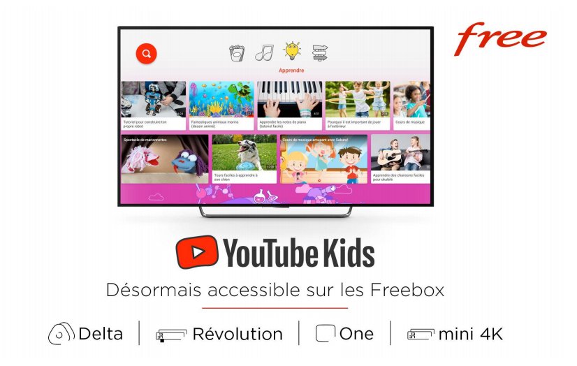 YouTube Kids débarque sur les Freebox