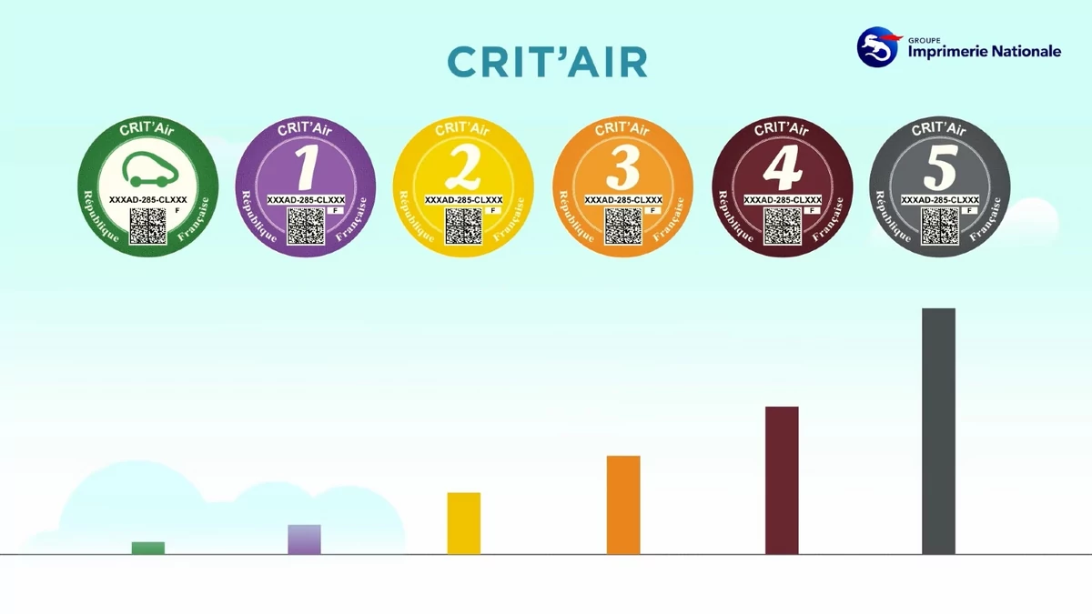 vignette-crit-air.jpg