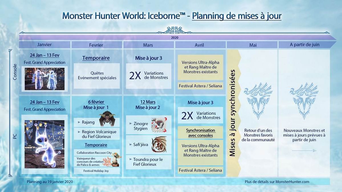 MH World