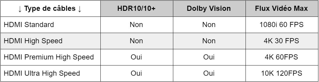 cable-hdmi-dolby-vision.jpg