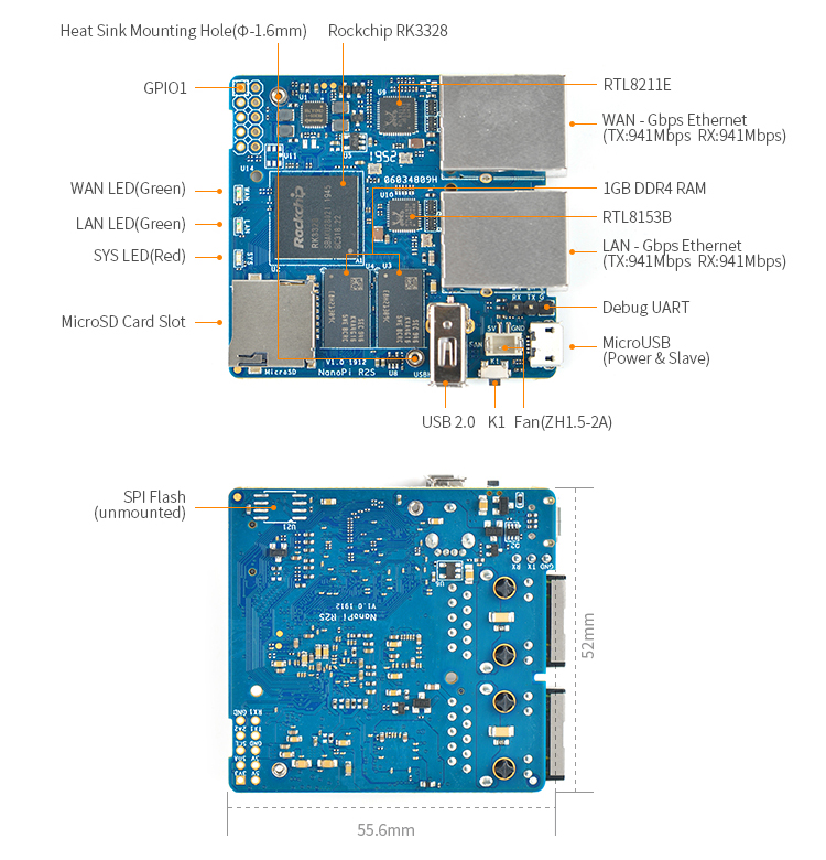 NanoPi_R2S-layout.jpg