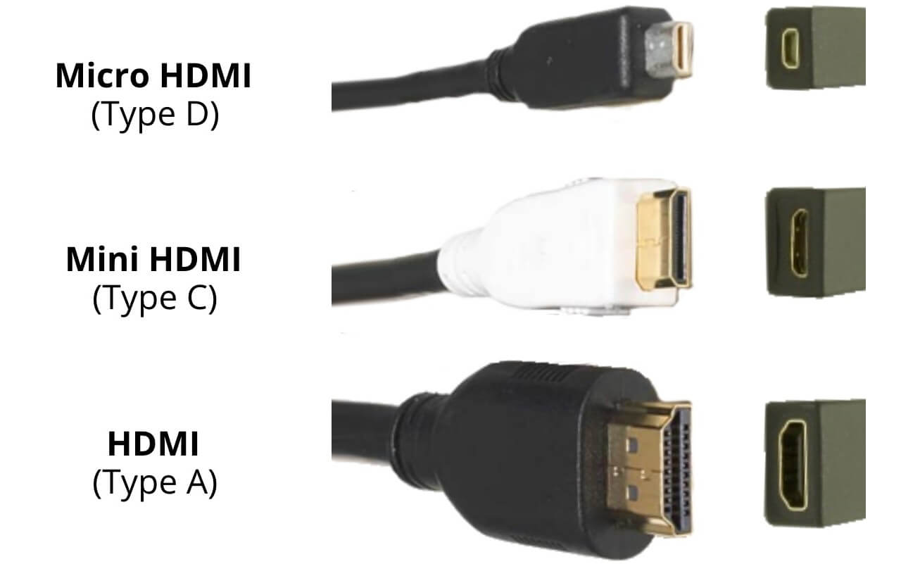Типы разъемов hdmi кабеля. DISPLAYPORT 1.2 HDMI провод. Кабель Ugreen DISPLAYPORT 1,4. Кабель Ugreen HDMI V2.1, 8k/60hz, 5m.