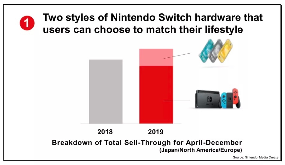 NintendoSwitch.jpg