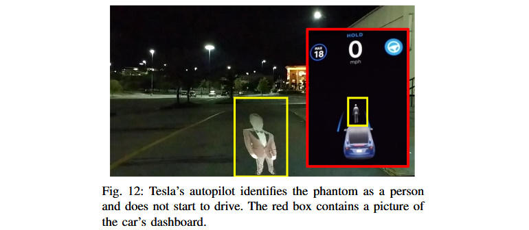 Autopilot Tesla confond une image avec un piéton