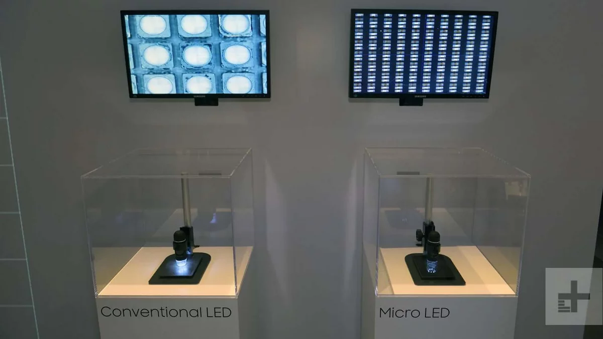 LCD, OLED, QLED, Micro-LED, Mini-LED... Tout savoir sur les technologies d’écran Raw
