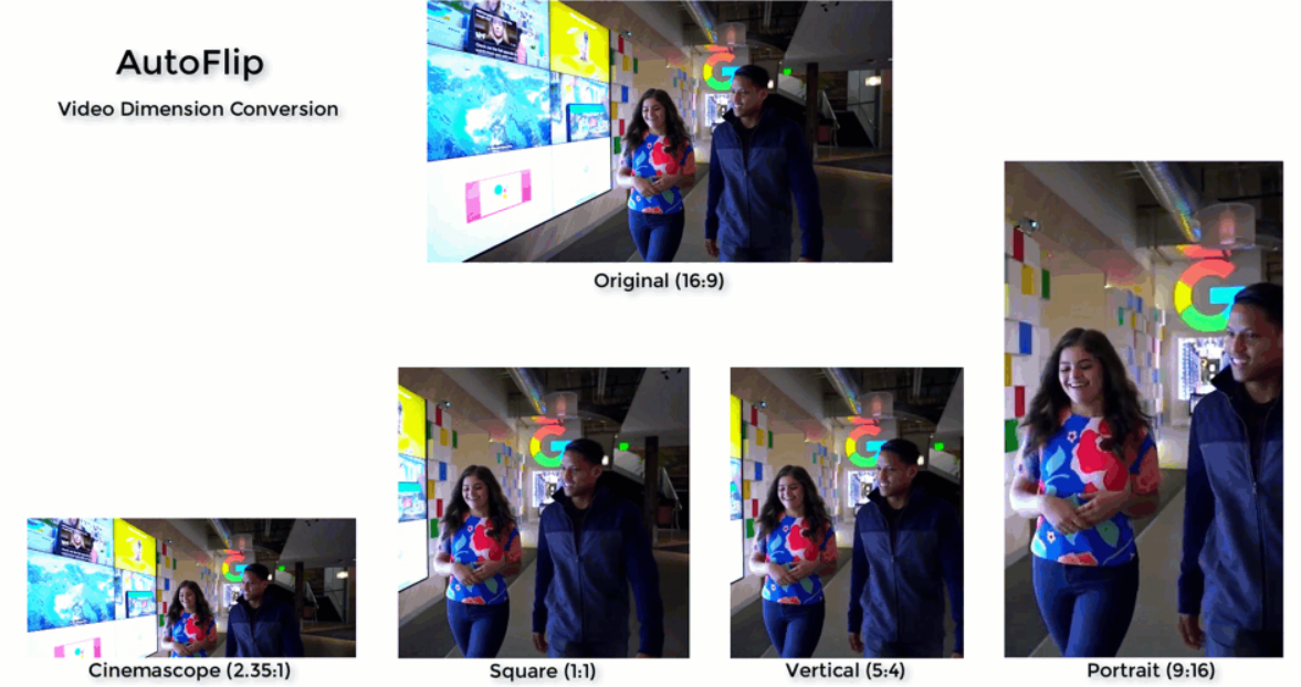 Google Autoflip veut recadrer et/ou redimensionner vos vidéos grâce à l'IA