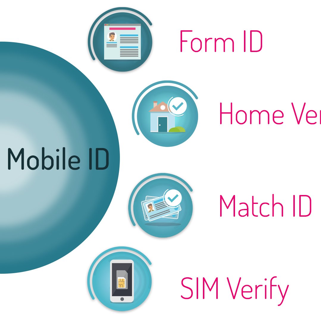 Bouygues, SFR et Orange créent Mobile ID, une plateforme commune pour faciliter certaines démarches