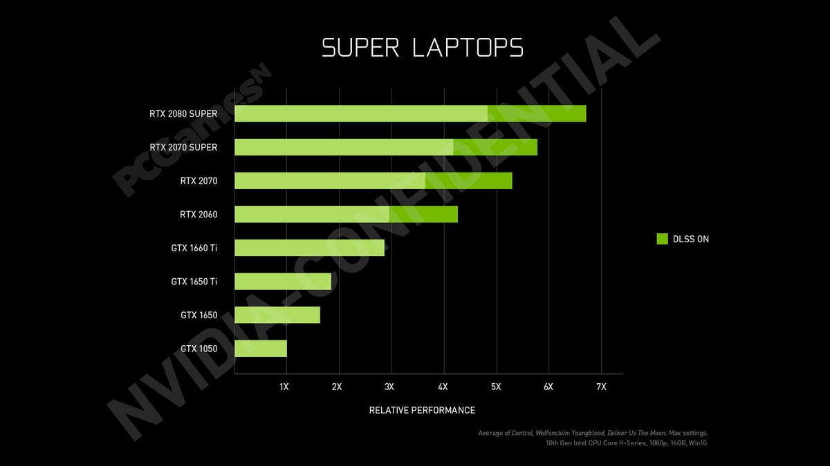 RTX SUPER laptop.jpg