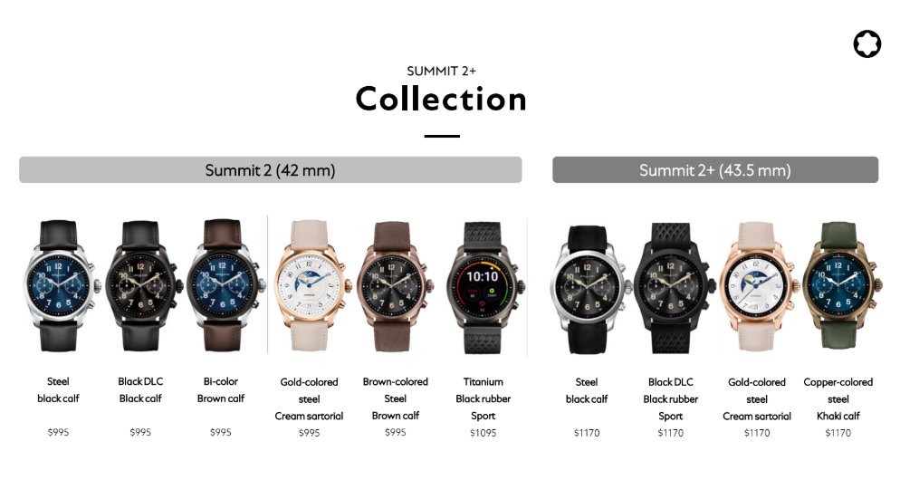 Montblanc summit 2 outlet pret