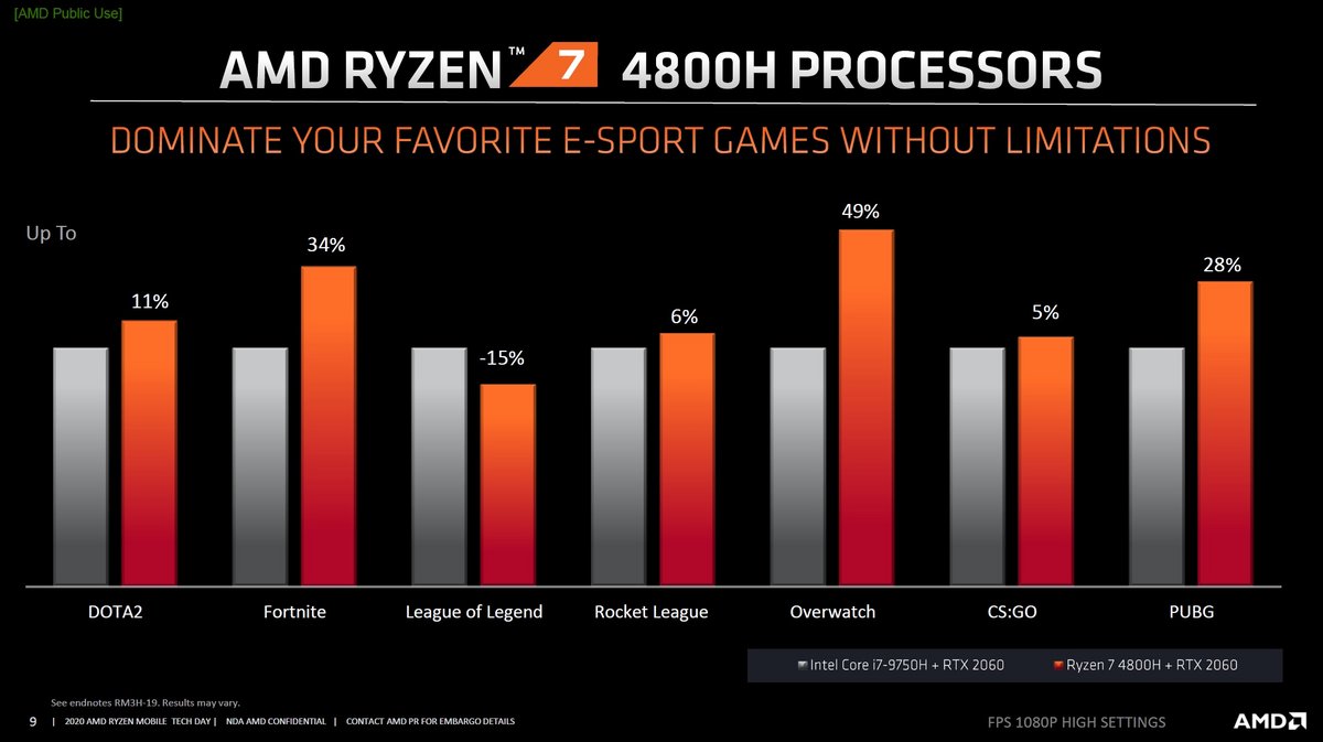 AMD-Gaming-3.jpg