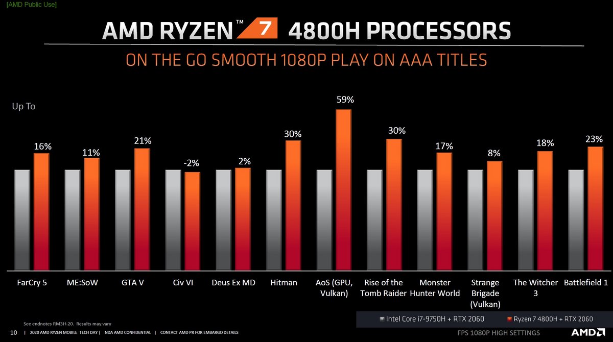 AMD-Gaming-4.jpg