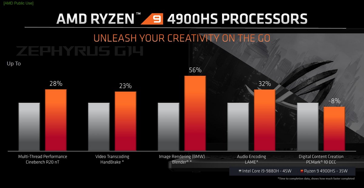 AMD-Gaming-7.jpg