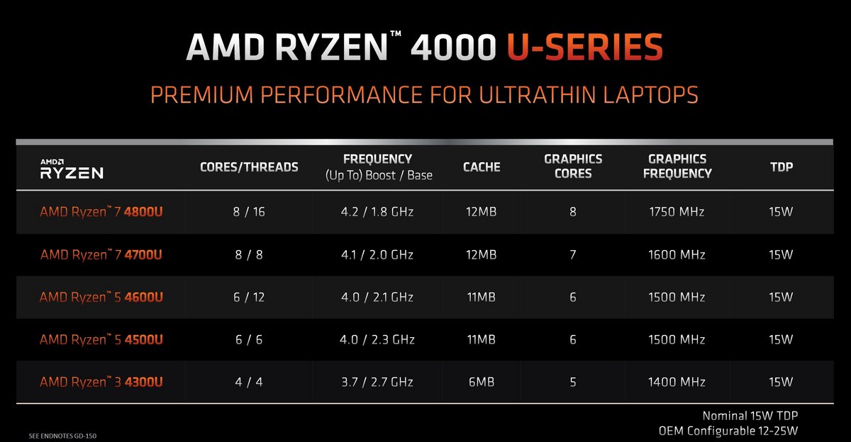 AMD-Ryzen-2.jpg