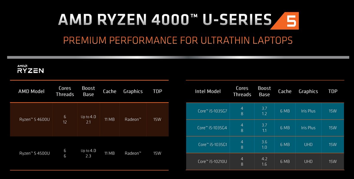 AMD-Ryzen-11.jpg