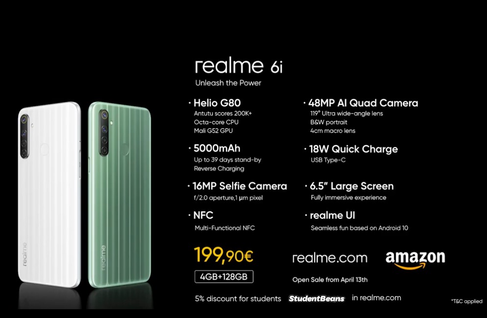 Realme 6i