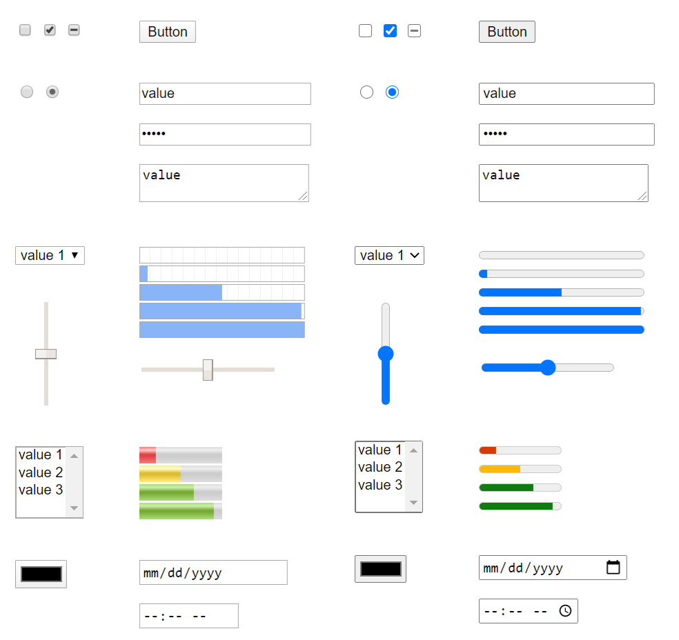 Interface Formulaire Chromium